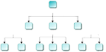 Site maps are helpful to both your visitor and the search engine. Site maps are helpful to both your visitor and the search engine.